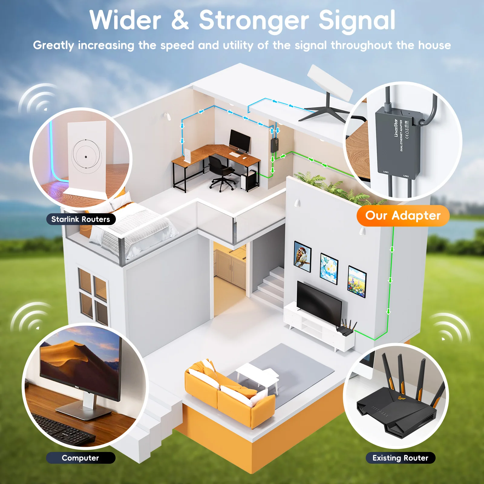 Adaptador Ethernet Starlink de 2 puertos actualizado para antena parabólica Internet satelital V2 Powerline Kit para red externa con cable GEN2 - imagen 5
