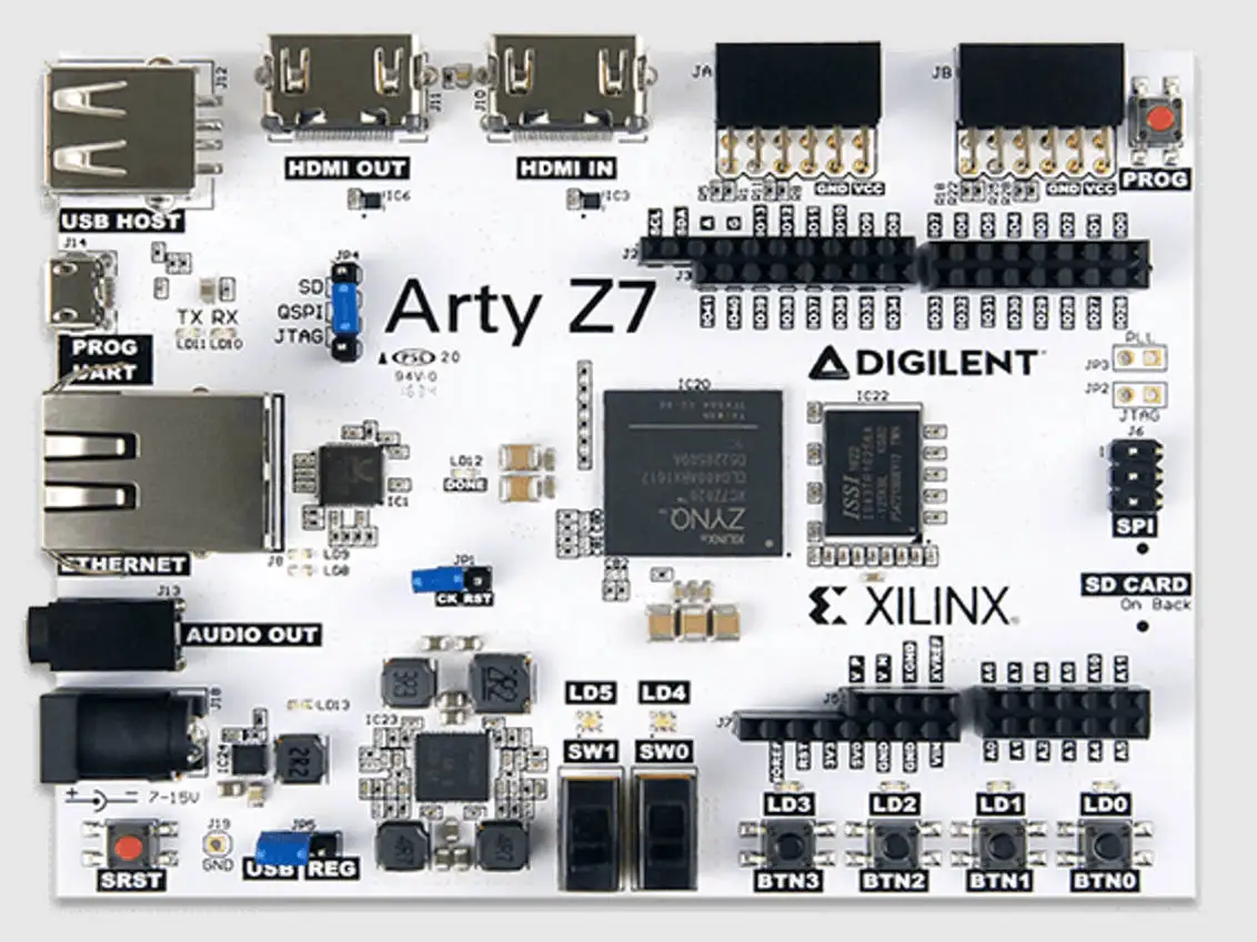 Arty Z7: Placa de desarrollo SoC Zynq-7000 - imagen 2