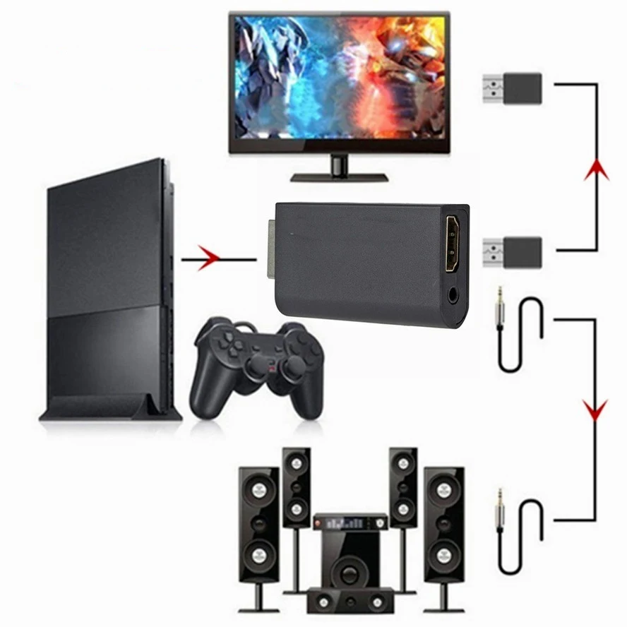 Adaptador 1080P Compatible con PS2 a HDMI, Compatible con ordenador portátil/de escritorio, HDTV, Monitor, convertidor de pantalla, con conector de 3,5mm - imagen 3