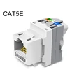 CAT5E