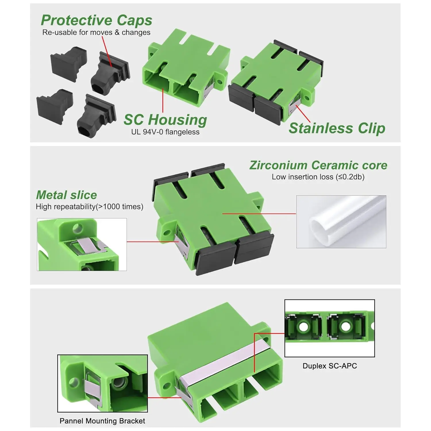 Adaptador de acoplador de fibra óptica Natalink SC hembra SC a adaptador hembra SC conector de Internet de red dúplex APC con Panel de montaje - imagen 5