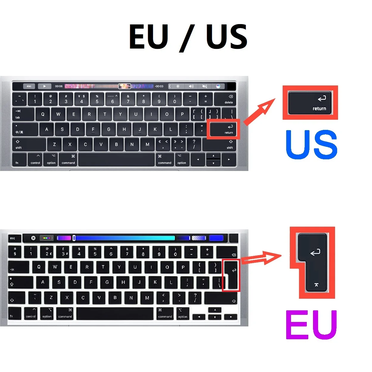 Piel fina de teclado de TPU para Macbook Air M2 2022 A2681 UE EE. UU. Inglés español ruso francés árabe cubierta de teclado piel de ordenador portátil - imagen 3