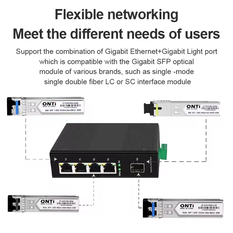 Conmutador de fibra Gigabit industrial ONTi de 5/6 puertos con con conmutador Ethernet SFP 10/100/1000Mbps 4GE +1(2)SFP -40 a 85 ° C Carril DIN IP40 8KV - imagen 5