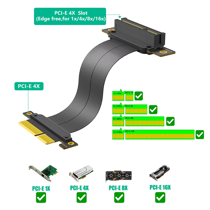 Cable elevador PCIe 4,0 X4, Cable de extensión PCI Express GEN4 4X a 4X Vertical de 90 grados para tarjeta gráfica, extensor de placa base SSD - imagen 3