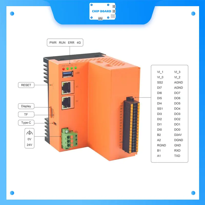 EdgeLogix-1145 PLC industrial: Raspberry Pi CM5 basado en doble GbE, RS485/232, 24 V DI/DO y entradas analógicas - imagen 2