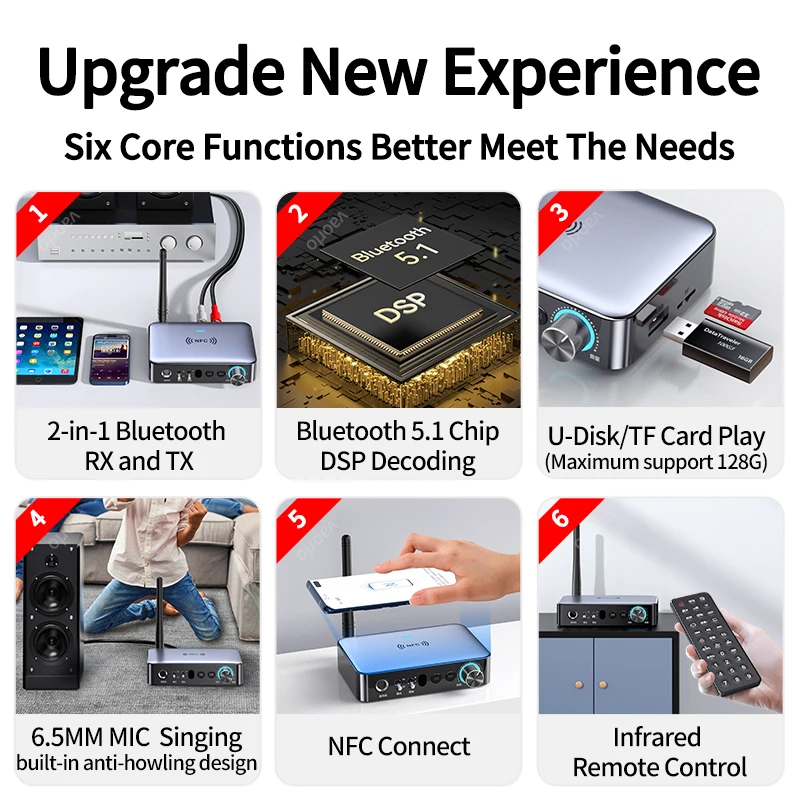 Receptor de Audio M16 con Bluetooth, transmisor NFC de 3,5mm, AUX, 2RCA, u-disk, TF 6,5, micrófono Coaxial, DSP, decodificación, adaptador inalámbrico de música HIFI - imagen 4