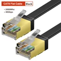 CAT8 Flat Black
