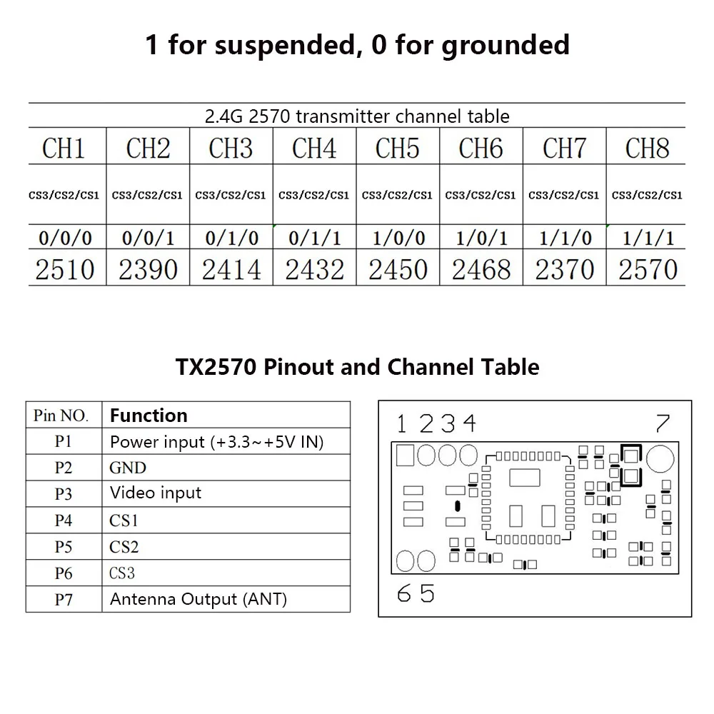 Módulo de transmisión de vídeo inalámbrico 2,4G 2370 ~ 2570MHz ajustable 8 puntos de frecuencia TX2570 VCD/DVD/DVB/transmisión de señal de vídeo - imagen 5