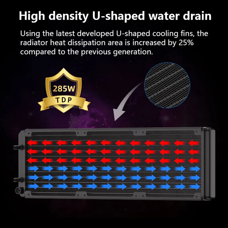 UPSIREN Poseidon espejo 360 360MM todo en uno refrigeración por agua espejo infinito diseño de cabeza fría ARGB PWM ventiladores soporte LGA1700 AMD AM - imagen 3