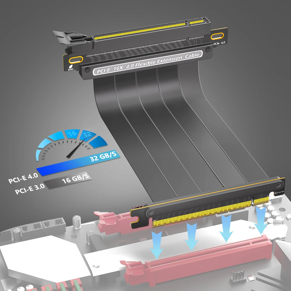 Cable de extensión PCIE 4,0, Cable elevador plateado de 64GBS con puerto PCI Express para tarjeta de extensión GPU RTX4090 RTX3060 RX6950XT - imagen 5