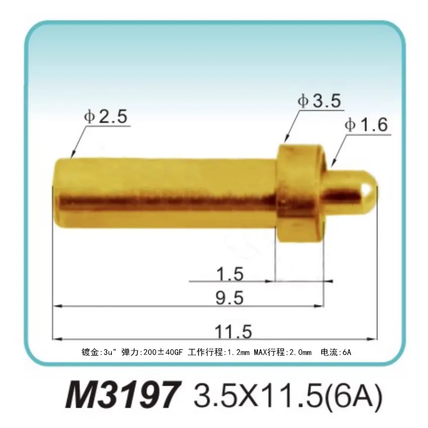 M3197 3.5x11.5mm 6A