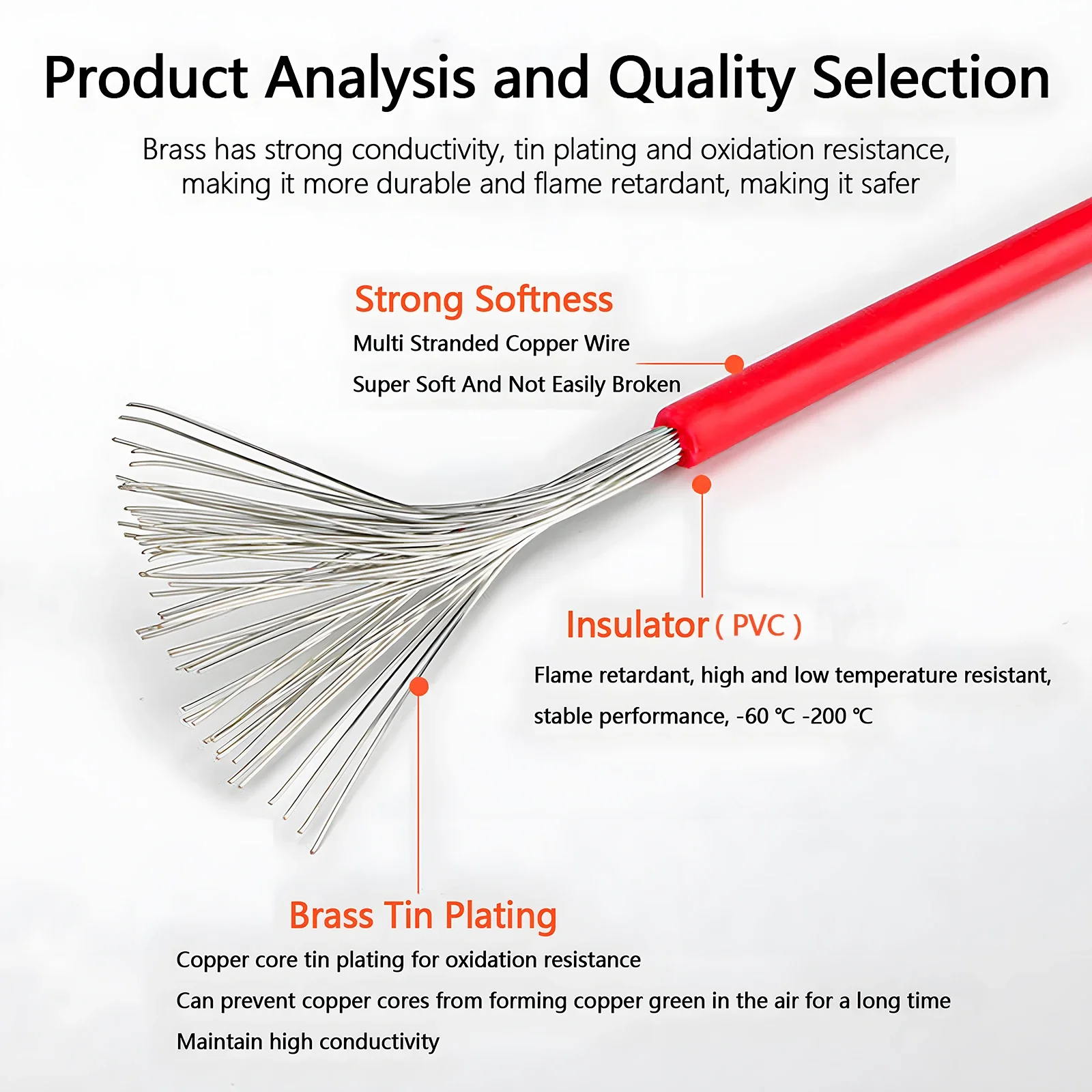 Cable de soldadura PCB de doble cabezal, 20/50/100 Uds., 20CM, 22/2426AWG, Cable de puente volador para placa de pruebas, Cable estañado para bricolaje - imagen 4