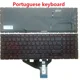PO keyboard