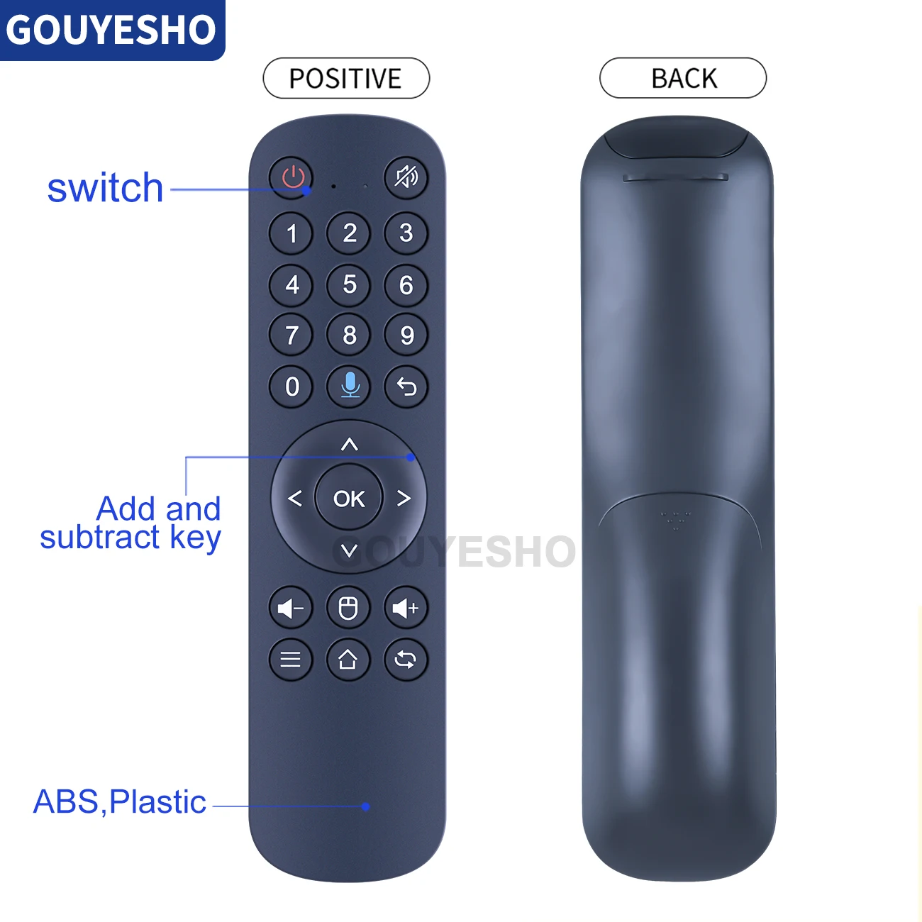 Nuevo Control remoto para Receptor FabyUSA Aparelho H-A / H.A / HA HTV 5 6 7 8 H5 H6 plus H7 H8 Brasil Box Tvbox - imagen 5