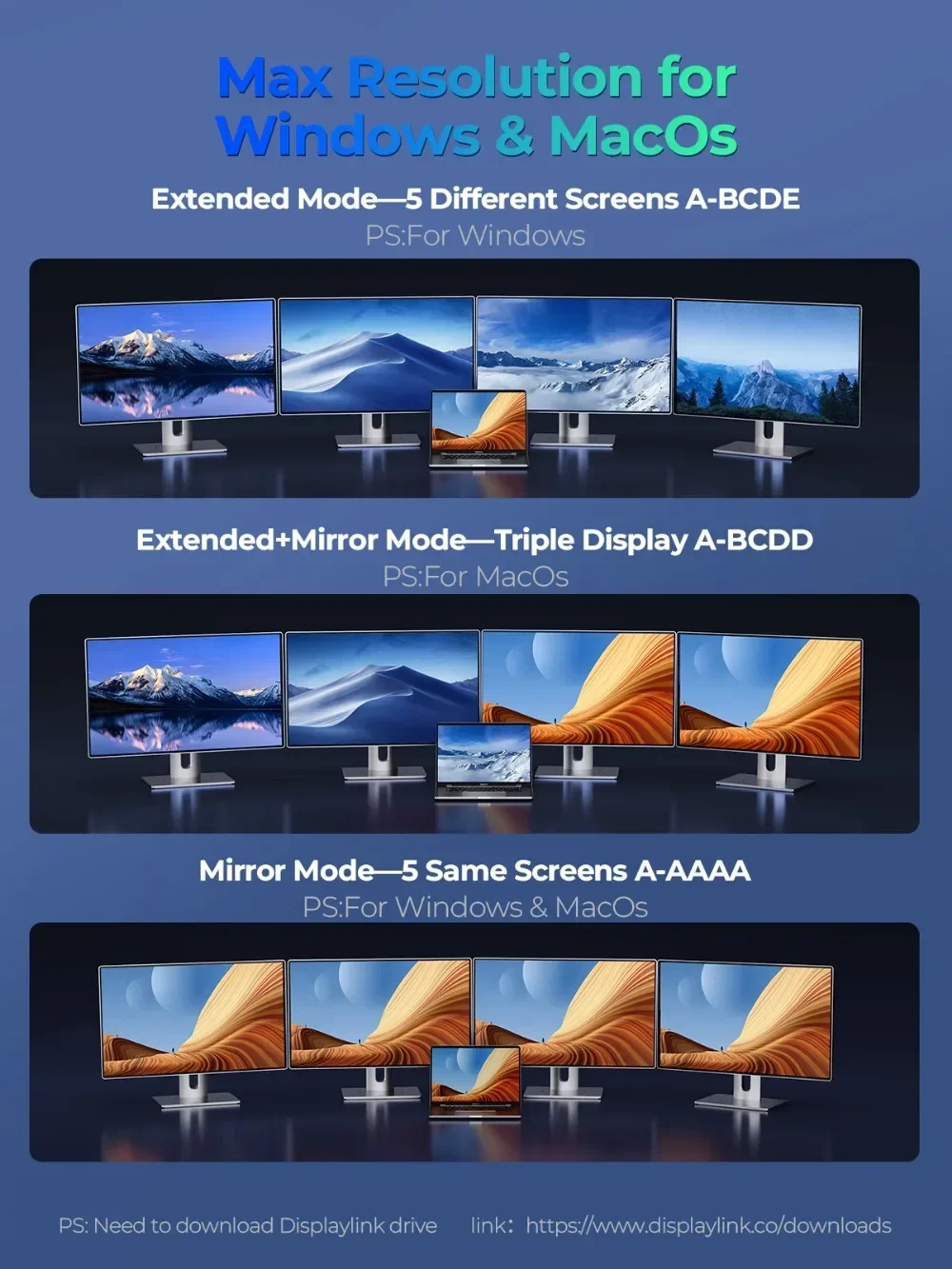 ORICO-estación de acoplamiento de escritorio tipo C a 8K30Hz, HDMI-Com, 5 pantallas diferentes, RJ45, 22 en 1, Hub Usb de Audio Mult, Accesorios para ordenador portátil - imagen 4