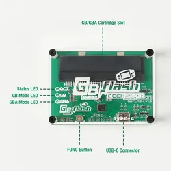 Grabador de cartuchos flash Game Boy, GBA y GBC para ROM y partidas