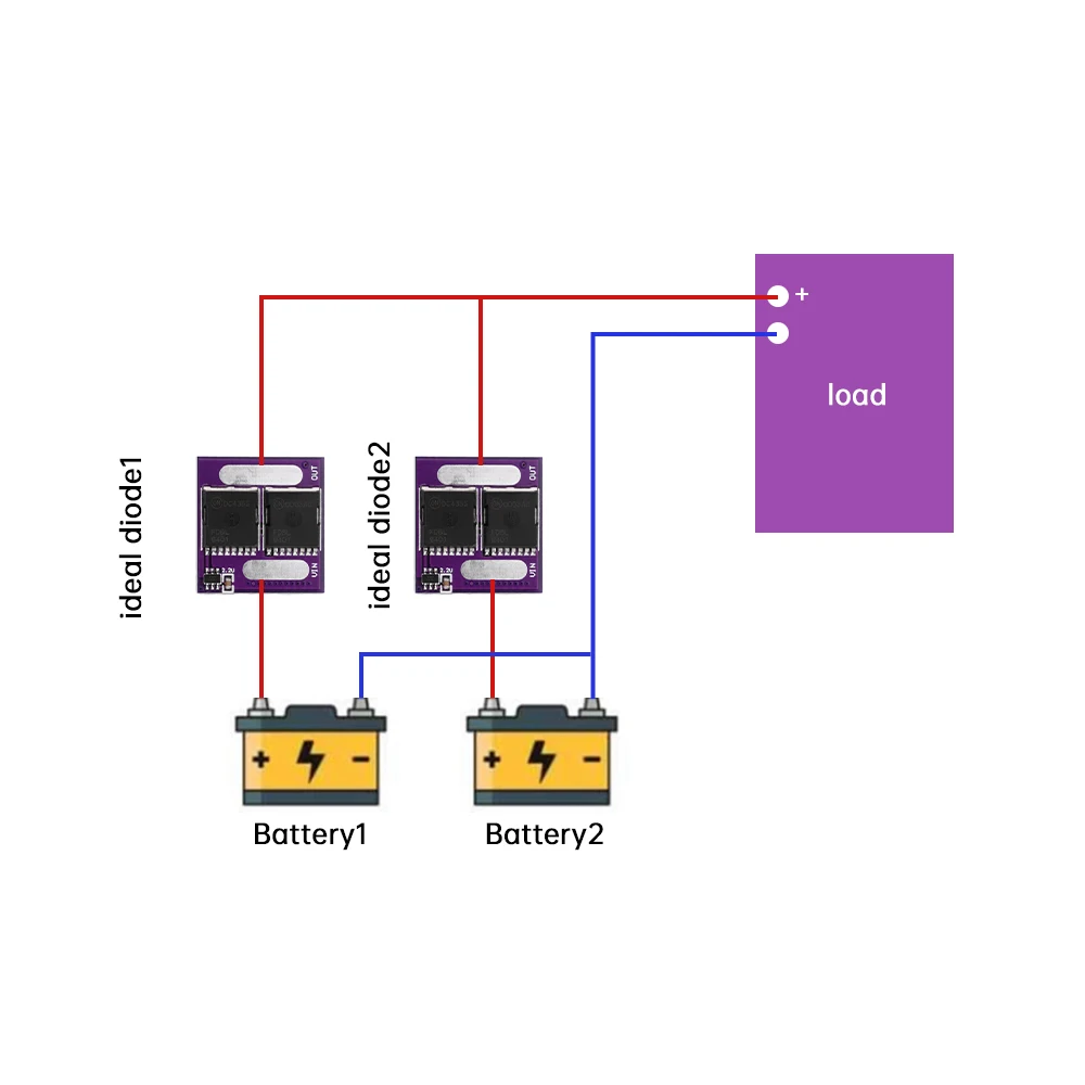 Módulo de diodo Ideal sin limitación de voltaje, 60A, energía Solar, riego antiinversa, carga de batería, protección antirreflujo - imagen 4