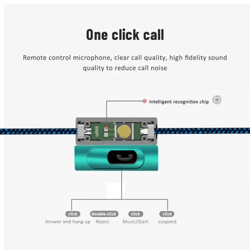 Auriculares intrauditivos universales con cable trenzado y micrófono, conector de 3,5mm, estéreo de graves, Control por cable, auriculares deportivos para teléfono inteligente - imagen 2