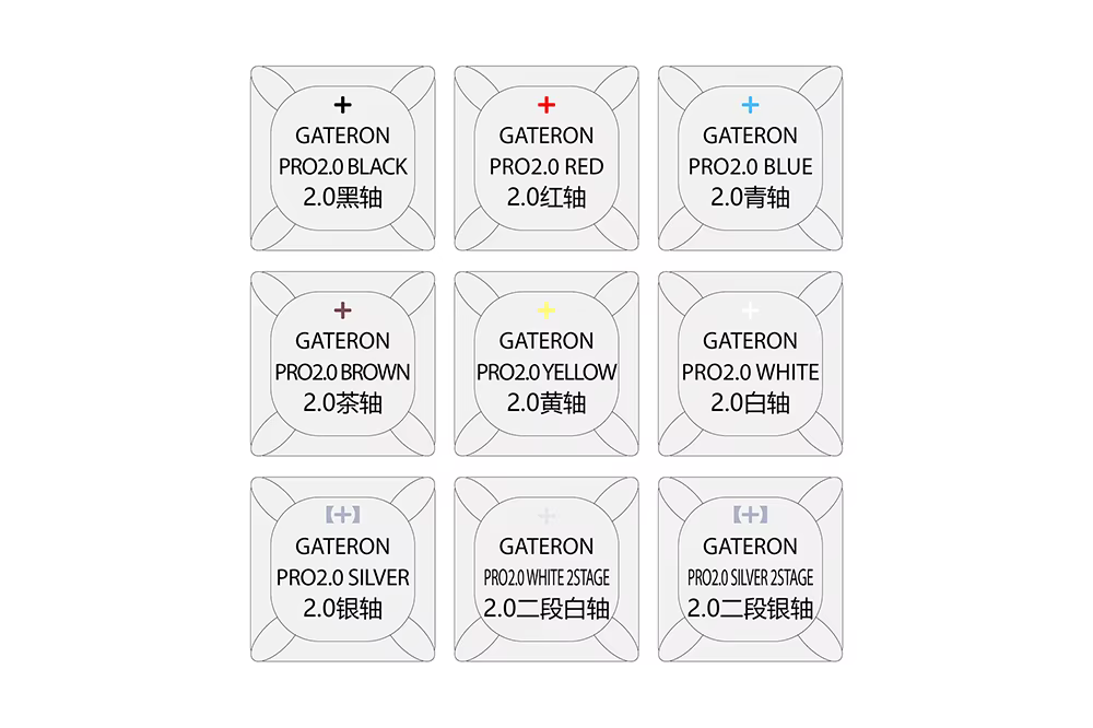 Probador Switches Acrílico Multicolor para Teclados Mecánicos - imagen 5