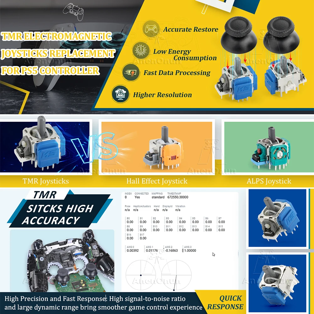 Joystick electromagnético TMR para controlador PS5, Kit de repuesto de actualización sin deriva, accesorios de Sensor analógico 3D - imagen 5