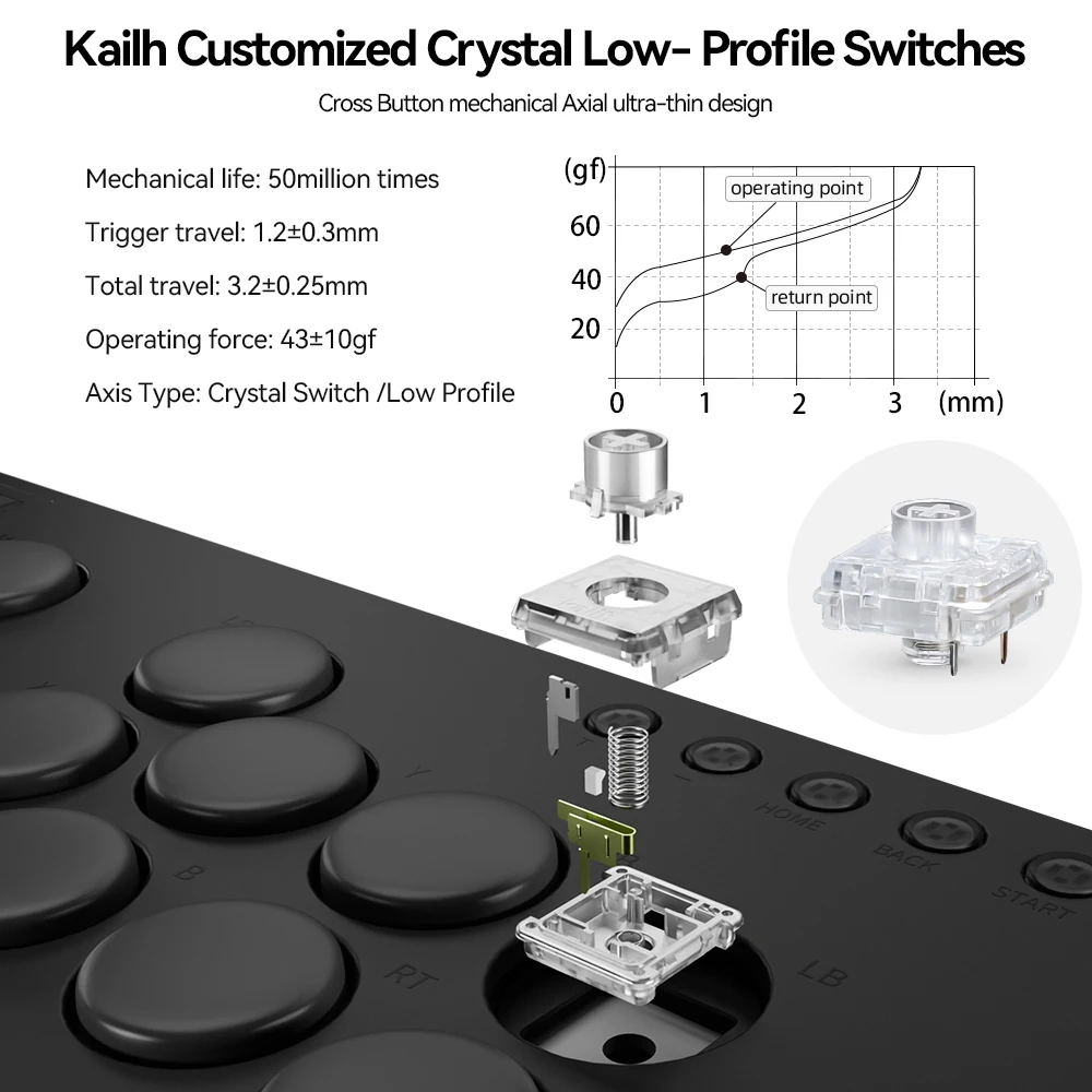 Alta42-COSMOX M Ultra Arcade Joystick Hitbox para Ps4 Ps5 Steam PC Switch controlador sin palanca teclado para juegos de lucha - imagen 4