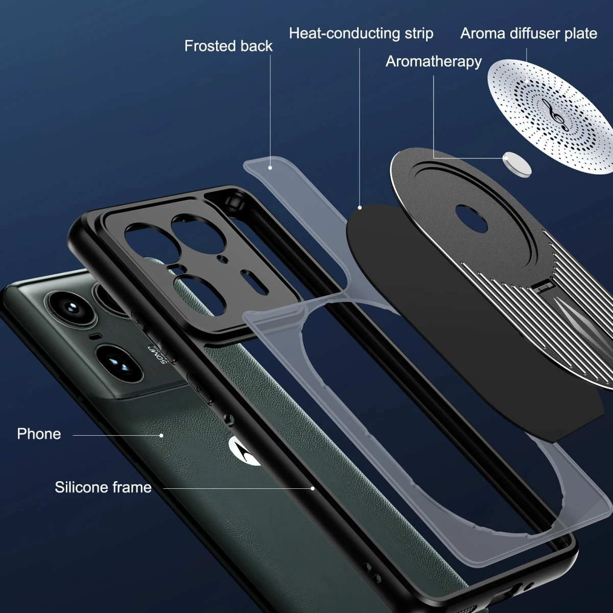 Funda trasera protectora magnética para Motorola Moto Edge 50 Pro, carcasa dura con disipación de calor, MagSafe, Ultra Fusion - imagen 4