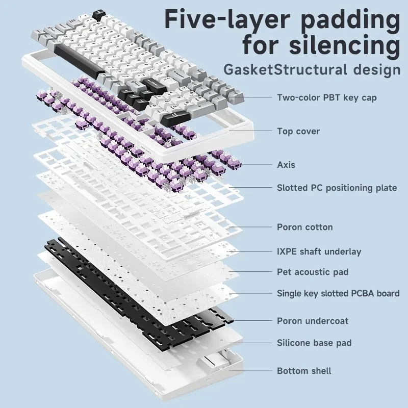 Aula F99 Teclado mecánico para juegos tres modos 2,4g inalámbrico Bluetooth con cable intercambio en caliente junta PBT RGB para PC portátil Gamer 99 teclas - imagen 4