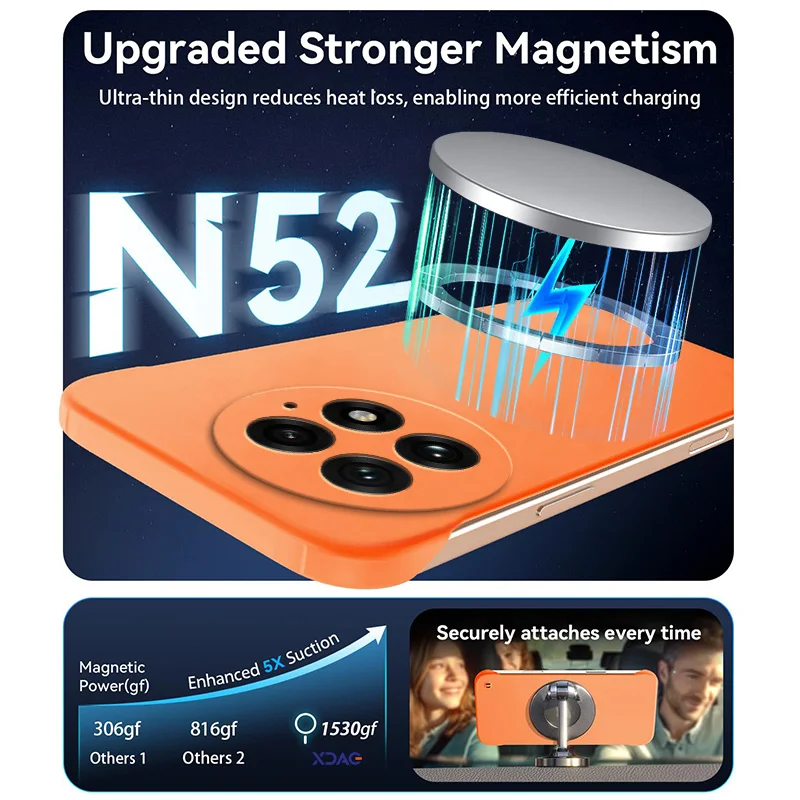Fundas de teléfono magnéticas delgadas para OnePlus 13 OnePlus13 5G PJZ110, funda dura mate antiarañazos, armadura a prueba de golpes sin bordes - imagen 3