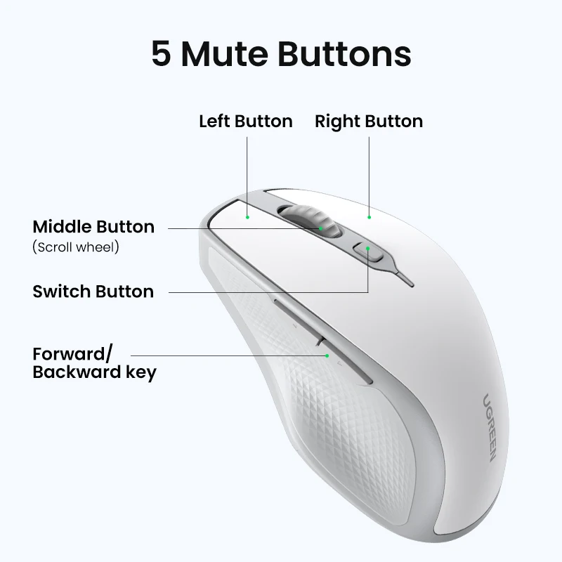 UGREEN Wireless Mouse Bluetooth 5.0 Ergonomic 4000 DPI 6 Mute Buttons For MacBook Computer Tablet Laptop PC 2.4G Wireless Mice - imagen 4