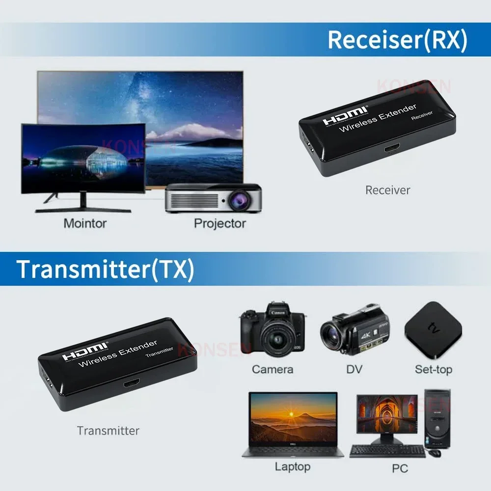 Extensor de HDMI inalámbrico, transmisor y receptor de vídeo, 150M, WiFi, compatible con 1 TX a 4 RX para PS4, cámara, PC, TV, proyector - imagen 4