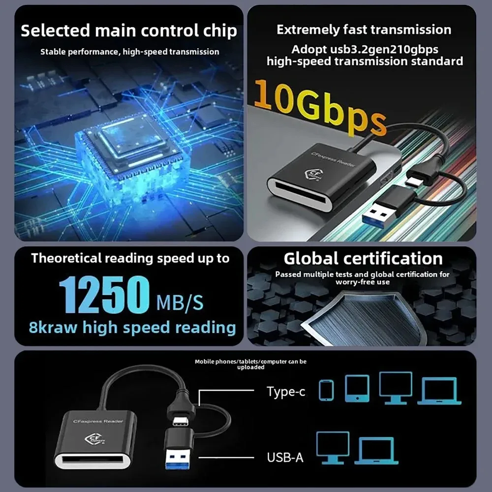 Lector de tarjetas 2 en 1 10Gbps CFexpress tipo B escritor USB3.2 Gen2 USB-C lector de tarjetas CFe para Android WinXP/Vista/7/8/8.1/10/11 Mac - imagen 2