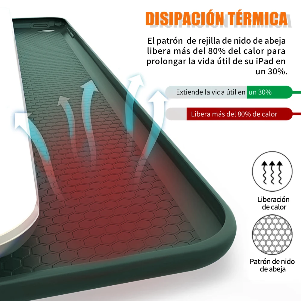 Funda iPad Air Pro – Antigolpes Universal 10-13 Pulgadas - imagen 5
