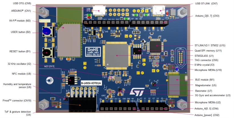 Spot B- L4S5I-IOT01A STM32L4S5VIT6 Internet de las cosas BLE NFC inalámbrico de baja potencia - imagen 4
