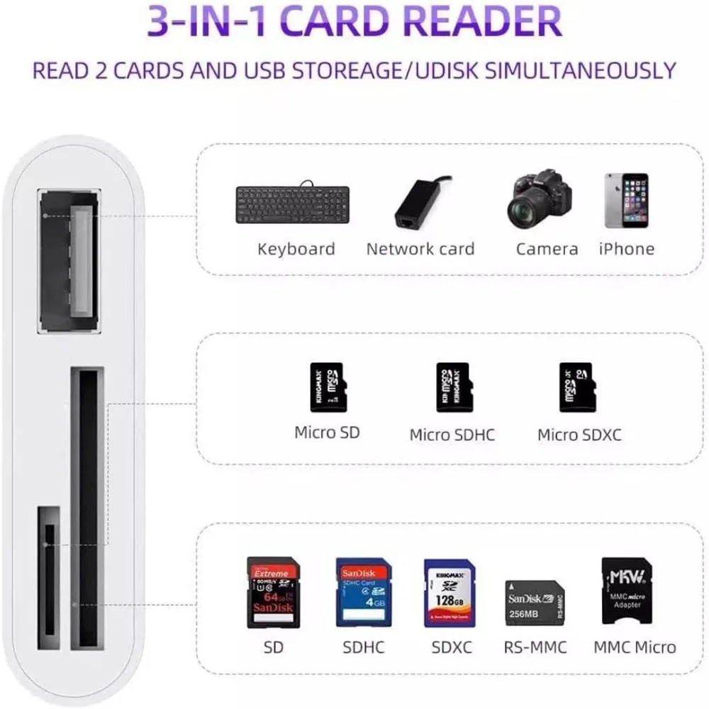 Adaptador tipo C lector de tarjetas de memoria SD TF escritor OTG USB-C de Flash compacto para IPad Pro Huawei para Macbook lector de tarjetas USB tipo C - imagen 4