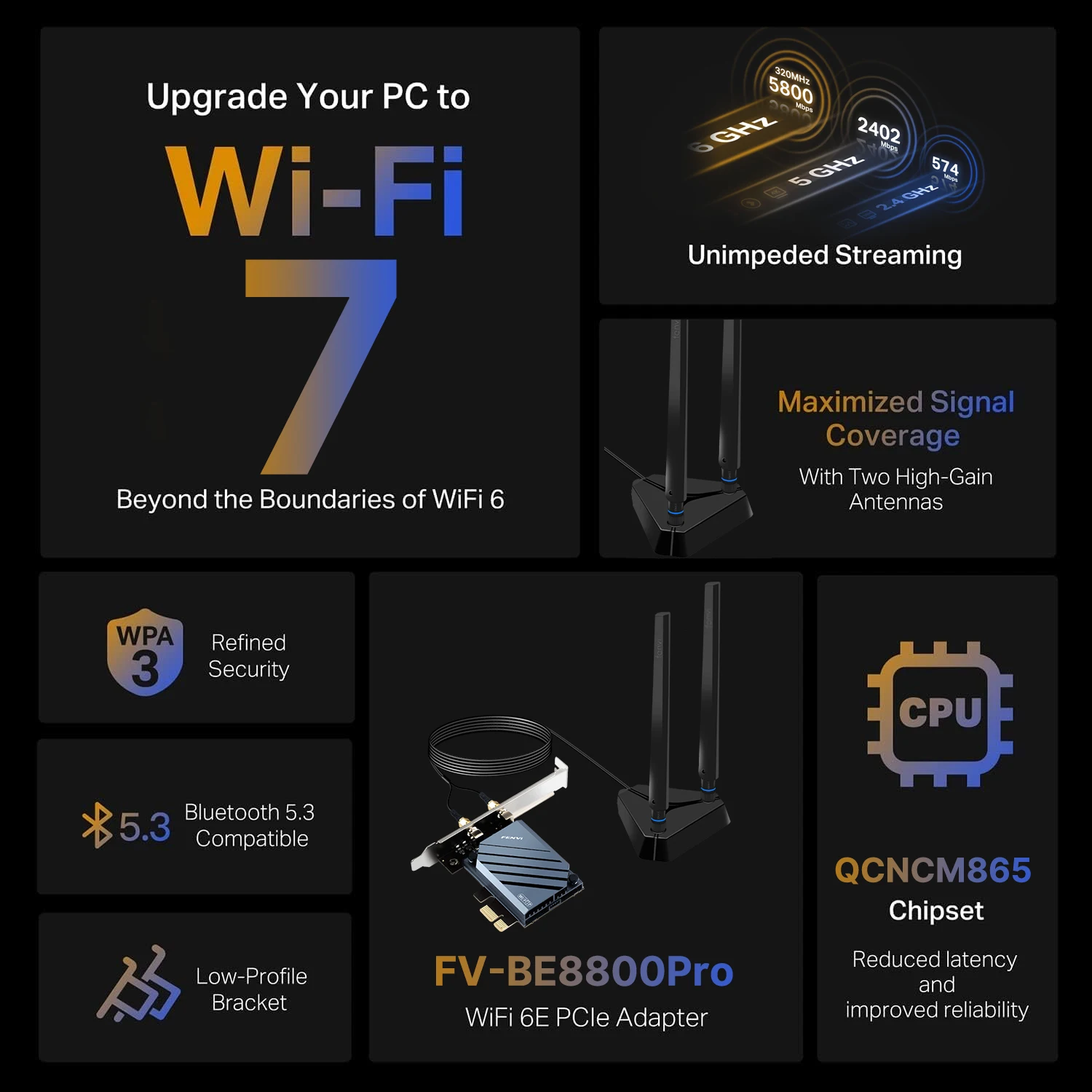 FENVI WiFi 7 QCNCM865 Adaptador PCIE BT5.3 Tri Band 2.4G/5G/6GHz 5,8 Gbps 802.11BE Tarjeta inalámbrica Wi-Fi 7 Wi-Fi 6E para escritorio Win11 - imagen 5