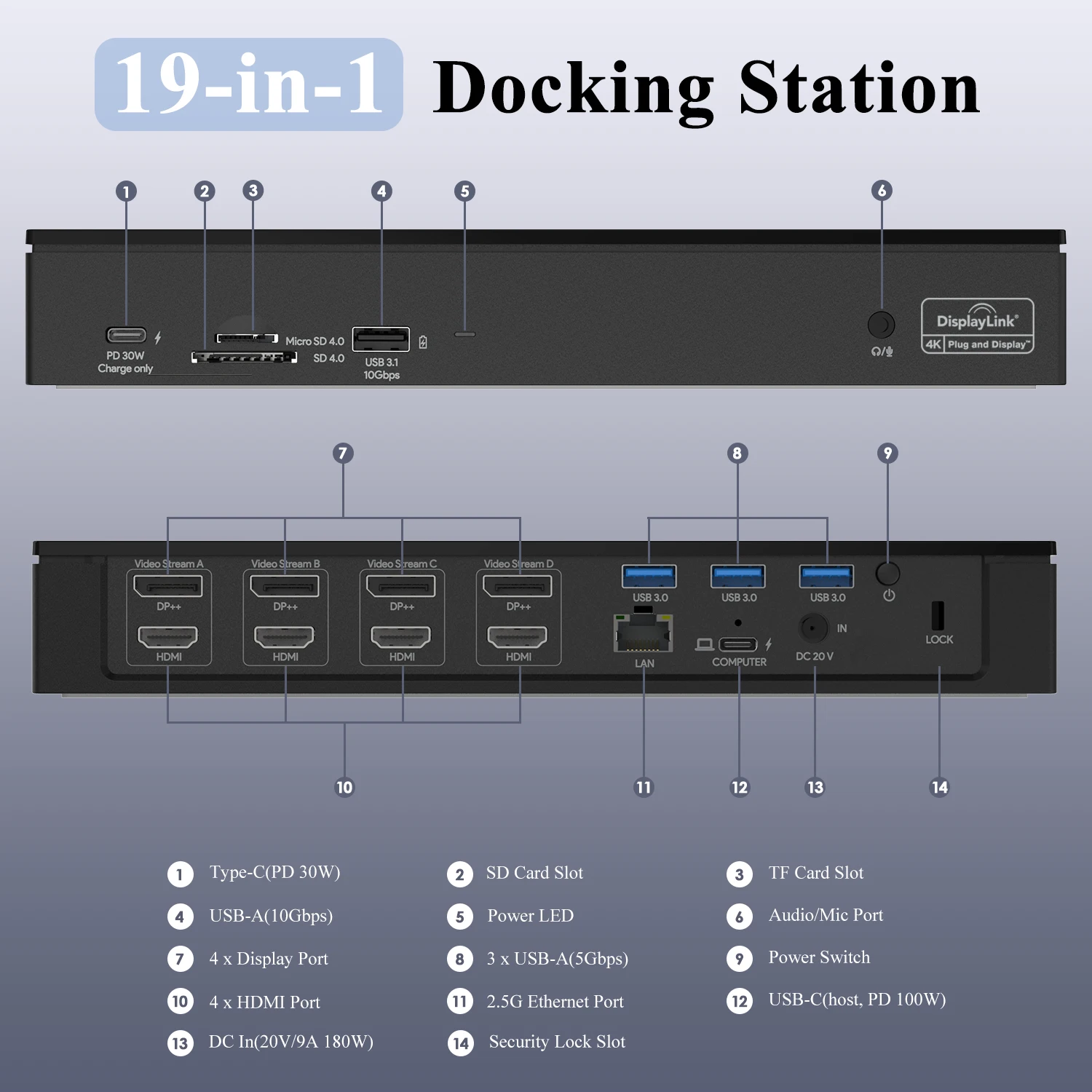 19-in-1 Dock-BL