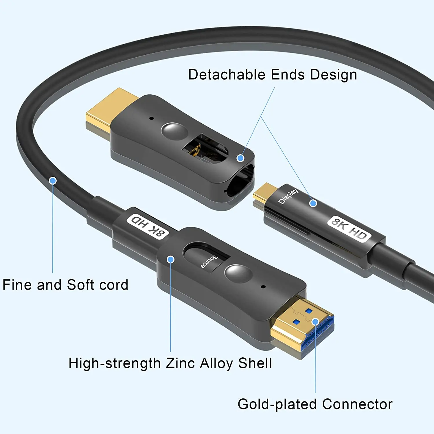 Cable HDMI 2,1 de fibra óptica de alta velocidad 8K @ 60Hz 4K @ 120Hz 48Gpbs HDR HDCP2.2/2,3 doble cabezal desmontable para PC portátil TV box PS5 - imagen 5