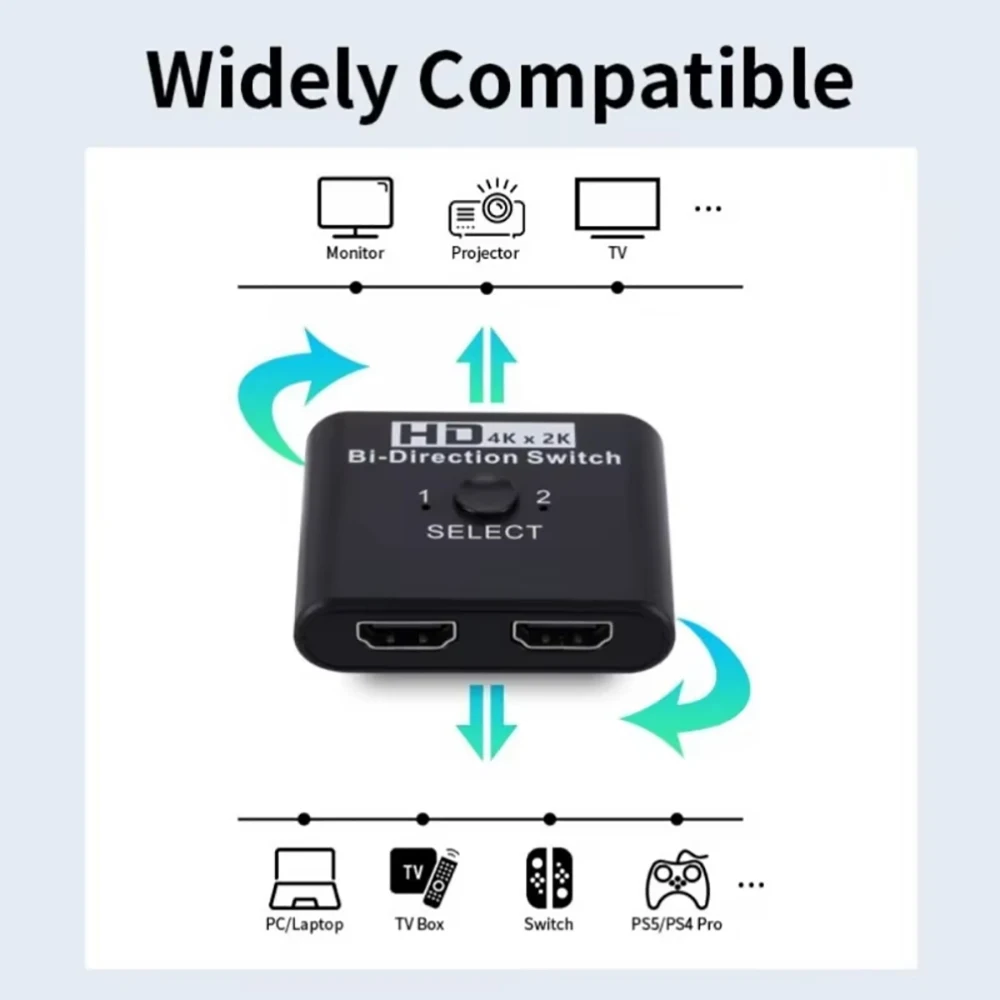 Conmutador HDMI bidireccional 4K 2 en 1 salida/1 en 2 salidas, divisor de conmutador compatible con HDMI para PS4/3 TV Box, adaptador de conmutador 1x2/2x1