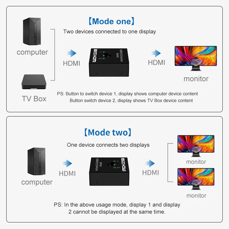 ZOERAX 2 en 1 salida 4K HDMI Switch o 1to2 HDMI Splitter 2.0 divisor/switcher bidireccional selección Manual para PS4 - imagen 5