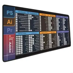 Alfombrilla Ratón XL con Atajos Excel para Oficina y Juegos