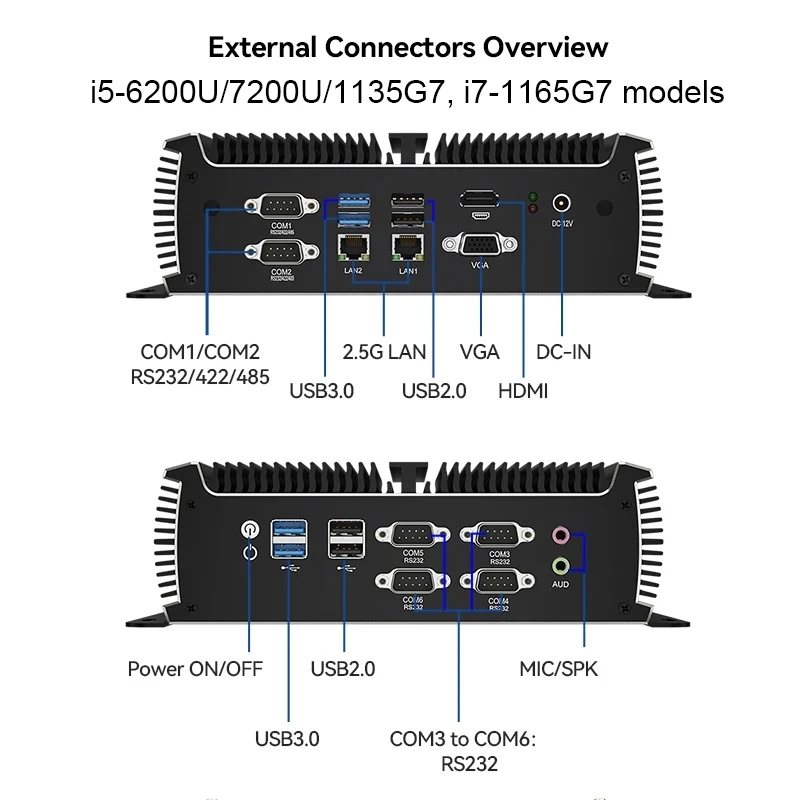 XCY Mini PC X89 Industrial Sin Ventilador i7-1165G7 Puertos COM WiFi 4G - imagen 3