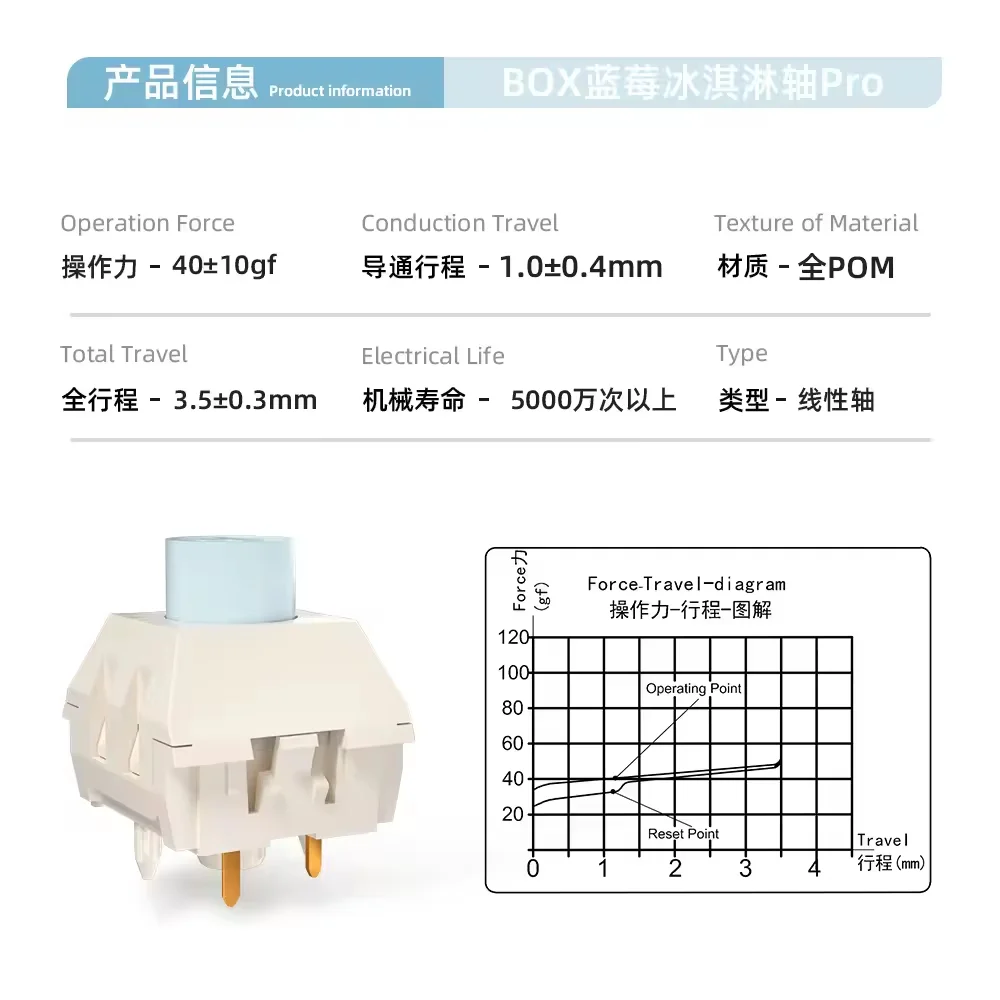 Kailh BOX-interruptor de helado de arándanos, teclado mecánico lineal completo POM, interruptor personalizado - imagen 5