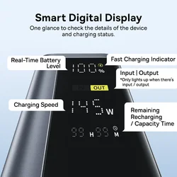 Baseus Power Bank 145W 20800mAh USB-C PD Carga Rápida