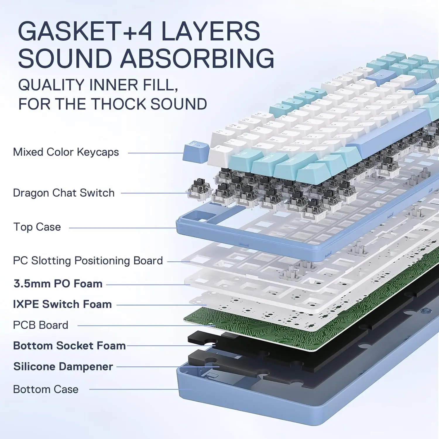 Redragon K707 80% junta con cable RGB Gaming 3 modos 87 teclas TKL Teclado mecánico intercambiable en caliente, amortiguación de ruido, interruptor Dragon Chant - imagen 2
