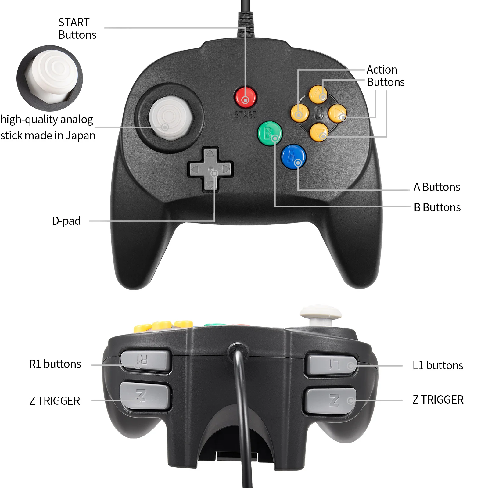 [Versión USB] Mini controlador para juegos clásicos N64, mando de juegos con cable para Windows, PC, Mac, Raspberry Pi, Linux, consola de interruptores - imagen 2