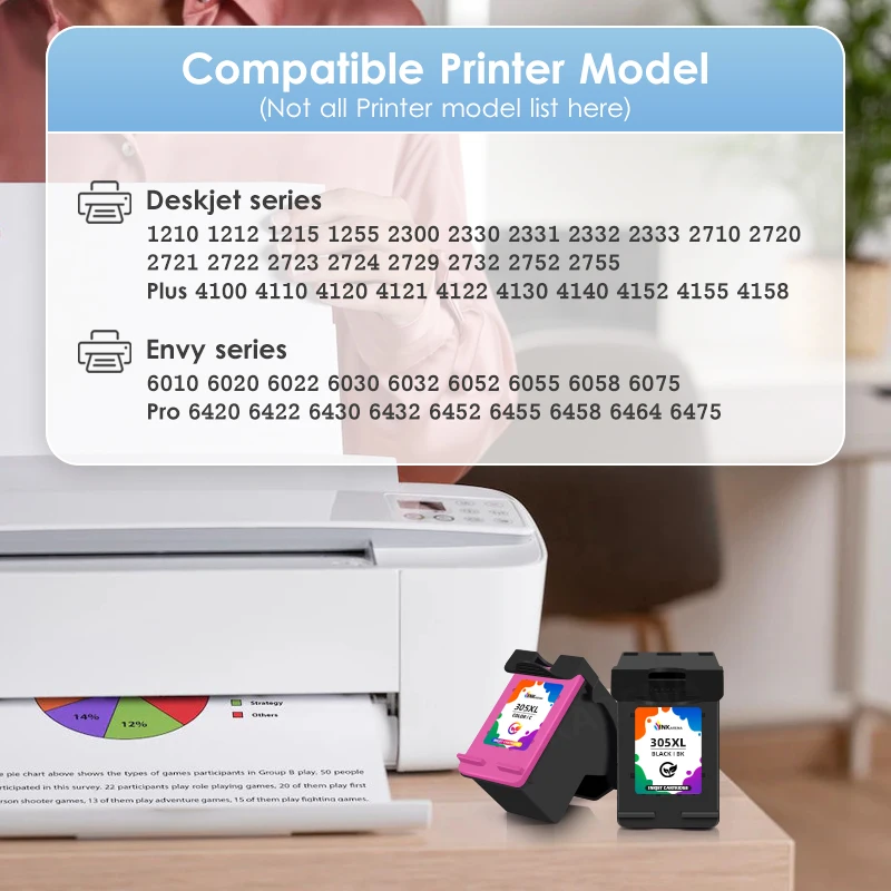 Cartucho de tinta para impresora HP 305XL, Compatible con HP305XL, HP 305, DeskJet 2710, 2722, 4100, 4130, Envy 6032, 6020, 6022, 6430 - imagen 2