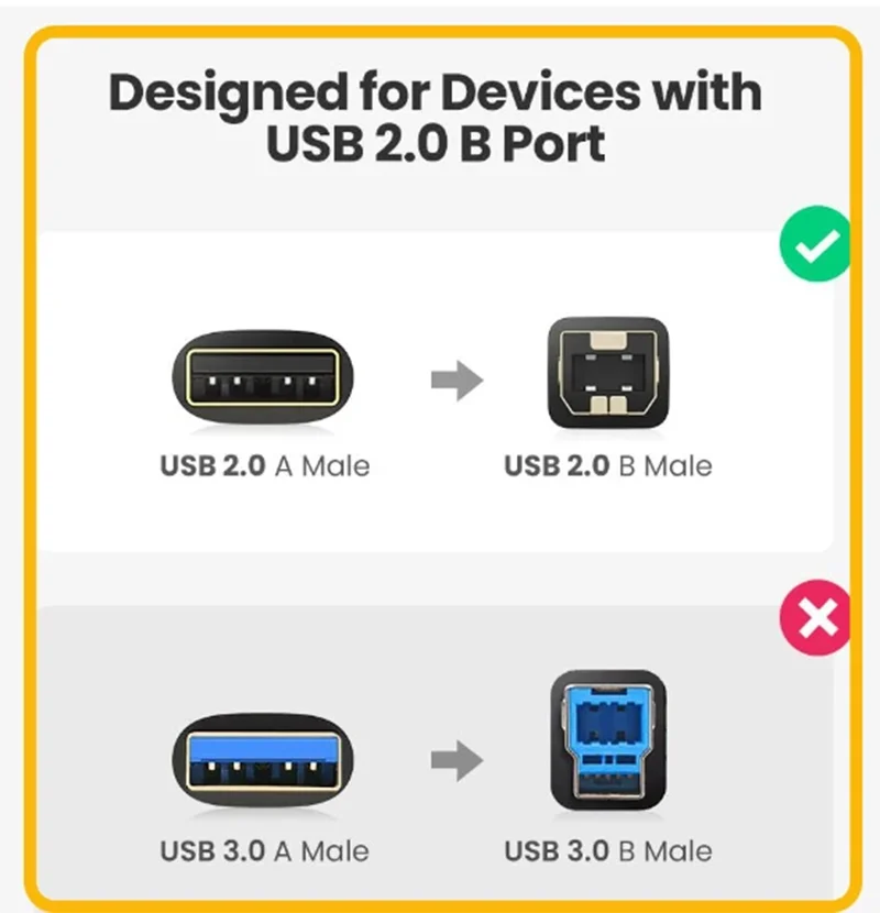 Cable de impresora USB Ultra largo 5M USB 2,0 A macho a B cable de impresora macho kabel cable USB para impresora HP Canon Zibra Scanner lenovo - imagen 3