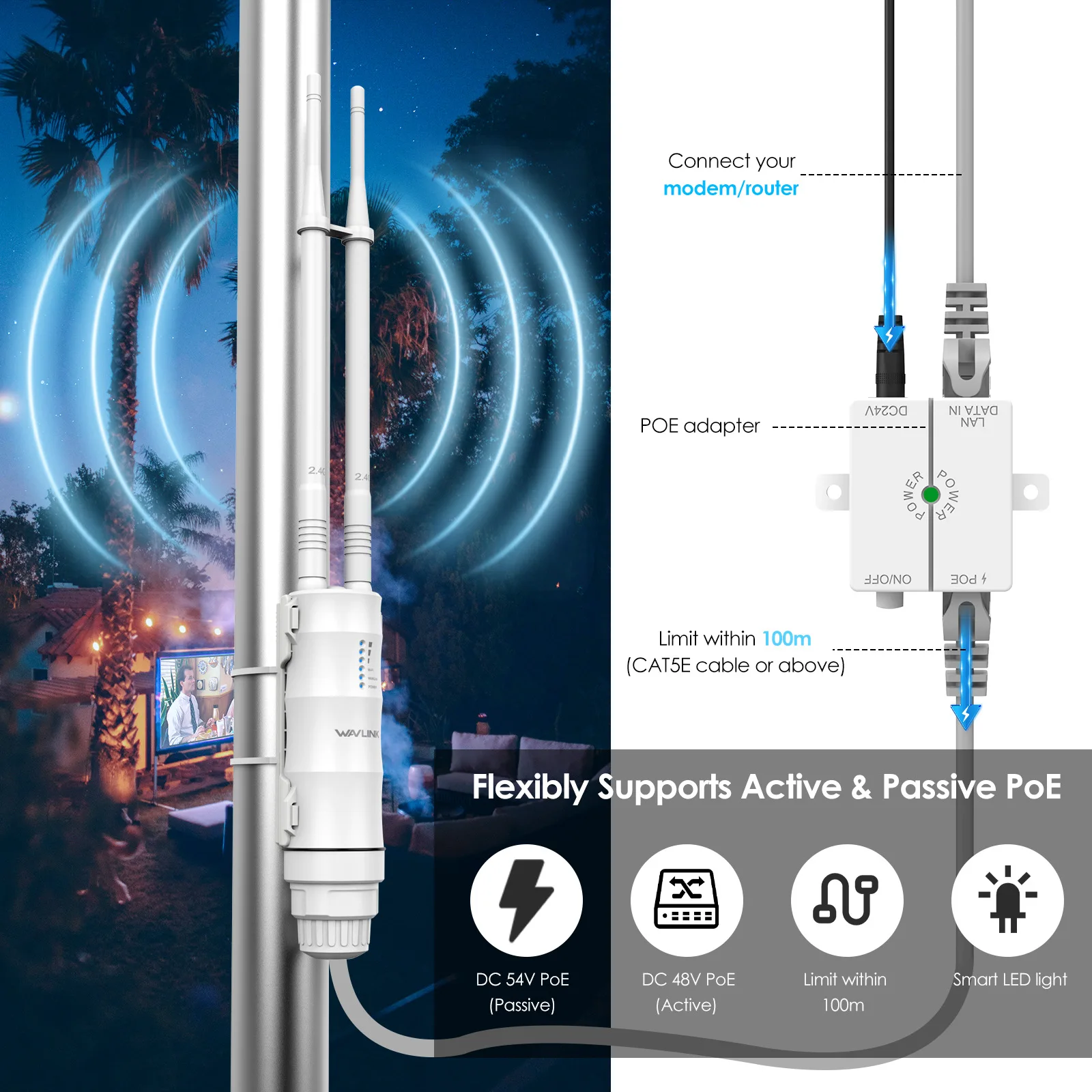 5.内置PoE(主动+被动可选)