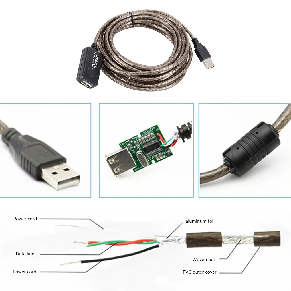 Cable Extensión USB 2.0 Macho-Hembra – Activo Alta Velocidad - imagen 2