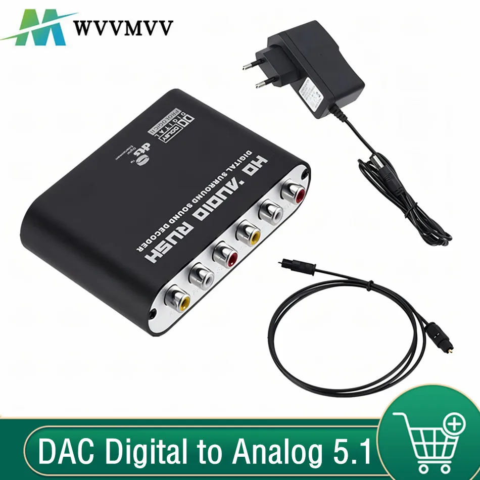 Convertidor DAC - Vista principal